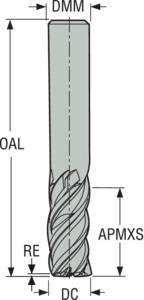 554100SZ4.0-SIRON-A | Secotools.com