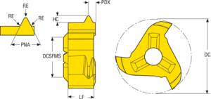 R335 14 117wxf11 06z3 F32m Secotools Com